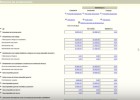 Cómo añadir datos desde el resumen de la declaración Cómo añadir datos desde el resumen de la declaración