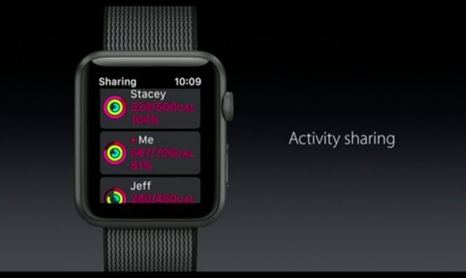 Novedades más importantes de Apple en su evento para desarrolladores de 2016
