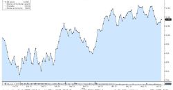 Repsol en 2016.