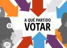 Test: ¿Todavía indeciso?, sepa con quién es más afín Test: ¿Todavía indeciso?, sepa con quién es más afín