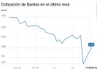 ¿Cuáles son los valores que más suben tras el 26J? ¿Cuáles son los valores que más suben tras el 26J?
