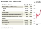 Mapfre descarta demandar a Bankia por la salida a Bolsa Mapfre descarta demandar a Bankia por la salida a Bolsa