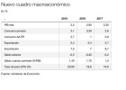 El Gobierno prevé El Gobierno prevé