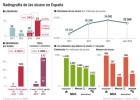 Las sicavs serán laminadas como vehículos de los 'ricos' Las sicavs serán laminadas como vehículos de los 'ricos'