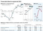 El empleo cae en 144.000 personas en agosto El empleo cae en 144.000 personas en agosto