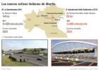 Abertis toma el control de la italiana A4 Holding Abertis toma el control de la italiana A4 Holding