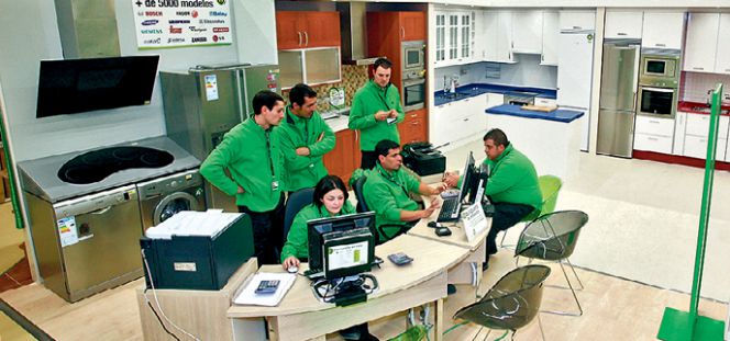 becas