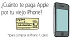 ¿Cuánto te paga Apple por tu viejo iPhone? ¿Cuánto te paga Apple por tu viejo iPhone?