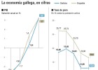 Unas cuentas saneadas para hacer frente al gasto social Unas cuentas saneadas para hacer frente al gasto social