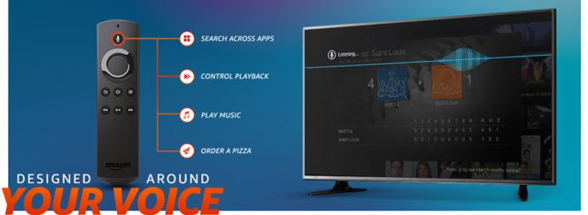 Usos de reproductor Amazon Fire TV Stick