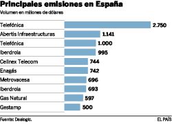 Con sed de dinero