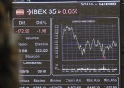 El Ibex salva la sesión con la ayuda de la banca: las claves El Ibex salva la sesión con la ayuda de la banca: las claves