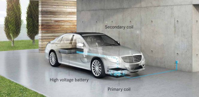 Carga inalámbrica de coche de Mercedes
