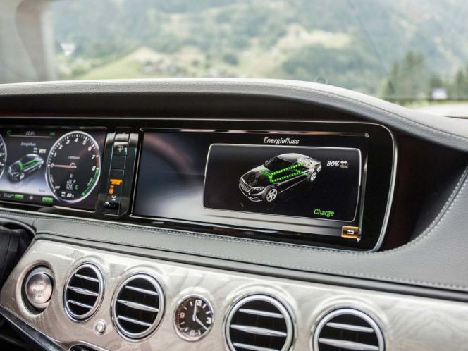 Interior coche eléctrico de Mercedes