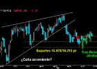 La última esperanza para evitar la debacle de la Bolsa La última esperanza para evitar la debacle de la Bolsa