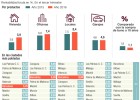 Qué beneficios se obtienen al alquilar una vivienda Qué beneficios se obtienen al alquilar una vivienda