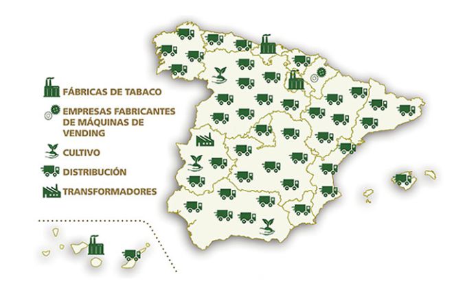 impuestos tabaco