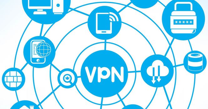 Mapa de VPN