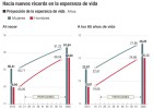 Requisitos para trabajar y cobrar pensión a la vez Requisitos para trabajar y cobrar pensión a la vez