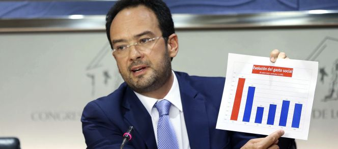 Investidura