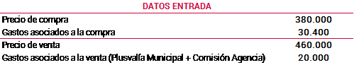 ¿Qué debo tener en cuenta si quiero vender una vivienda para invertir el dinero?
