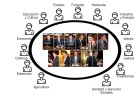 Quién ha ocupado los ministerios en cada legislatura Quién ha ocupado los ministerios en cada legislatura