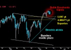 La oscura mano que aún mece la cuna del Mercado tecnológico La oscura mano que aún mece la cuna del Mercado tecnológico