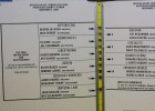 ¿Cuánto sabes de las elecciones de Estados Unidos? ¿Cuánto sabes de las elecciones de Estados Unidos?