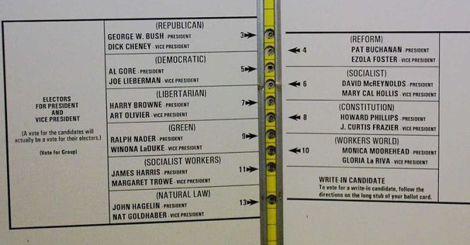Elecciones Estados Unidos 2016