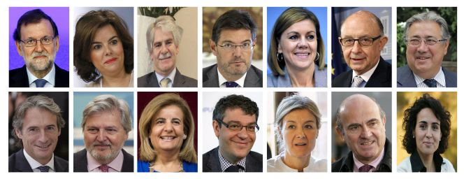 Continuismo político y económico