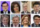 Continuismo político y económico Continuismo político y económico