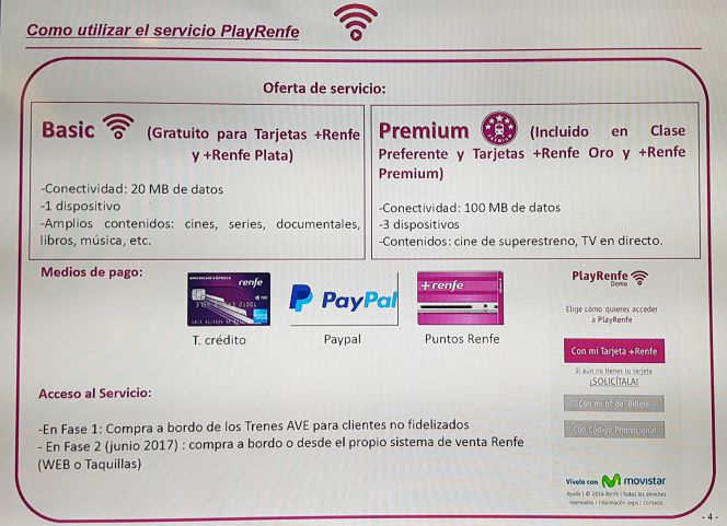 Paos y precios de Play Renfe