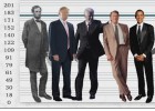 Las elecciones americanas, en un minuto y pico Las elecciones americanas, en un minuto y pico
