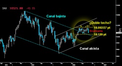 ¿DOBLE TECHO? A falta del cierre de hoy viernes, la rotunda Envolvente bajista semanal que plantea el Dax desde la resistencia del medio plazo sobre los 10.802780 puntos, abre la puerta a una peligrosa formación de techo. Si el germano cede los 10.189 puntos se confirmaría la pauta de Doble techo. La dura corrección estaría servida para el recién iniciado mes de noviembre.