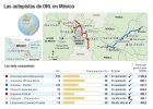OHL confía en su resistencia en México ante Trump OHL confía en su resistencia en México ante Trump