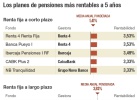 Los mejores no son siempre los más populares Los mejores no son siempre los más populares