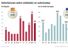 “Te llevaré de la mano, sé que no tienes ni idea de Bolsa” “Te llevaré de la mano, sé que no tienes ni idea de Bolsa”