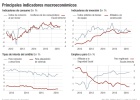 La mejora del empleo y el crédito barato tiran del PIB La mejora del empleo y el crédito barato tiran del PIB