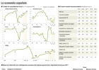 Rajoy prevé reducir la tasa de paro al 12,8% en 2019 Rajoy prevé reducir la tasa de paro al 12,8% en 2019