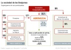 Los Benjumea se salvan al aplazar sus deudas hasta 2024 Los Benjumea se salvan al aplazar sus deudas hasta 2024