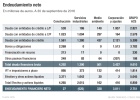 ACS irá a por el rating si le queda holgura para invertir ACS irá a por el rating si le queda holgura para invertir