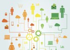 Innovación, compras y empleo Innovación, compras y empleo