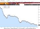 El año en que el euríbor entró en negativo El año en que el euríbor entró en negativo