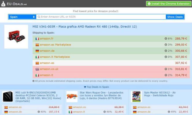 Cómo saber en qué web de Amazon está el precio más barato