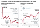 Londres renuncia al mercado común: la libra sube frente al dólar y al euro Londres renuncia al mercado común: la libra sube frente al dólar y al euro