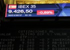 Recogida de beneficios en el Ibex: ¿qué ha pasado? Recogida de beneficios en el Ibex: ¿qué ha pasado?
