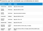 ¿Qué hipotecas, cuentas y depósitos han cambiado? ¿Qué hipotecas, cuentas y depósitos han cambiado?