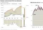 Las medias verdades de Trump sobre Alemania Las medias verdades de Trump sobre Alemania