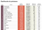 La estabilidad abre paso
a nuevas operaciones La estabilidad abre paso
a nuevas operaciones