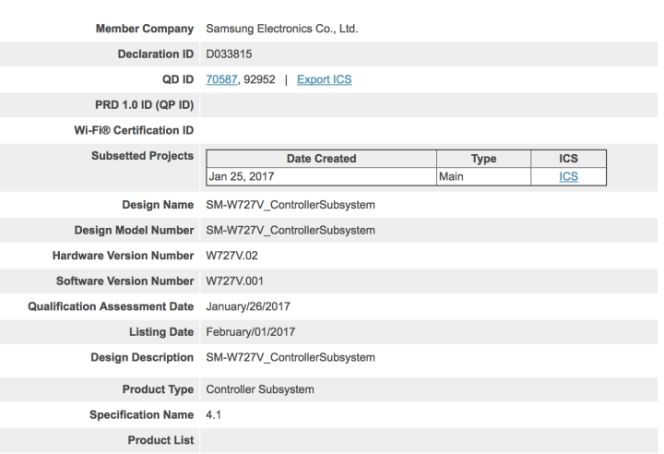 Certificación Bluetooth del tablet Samsung Galaxy TabPro S2